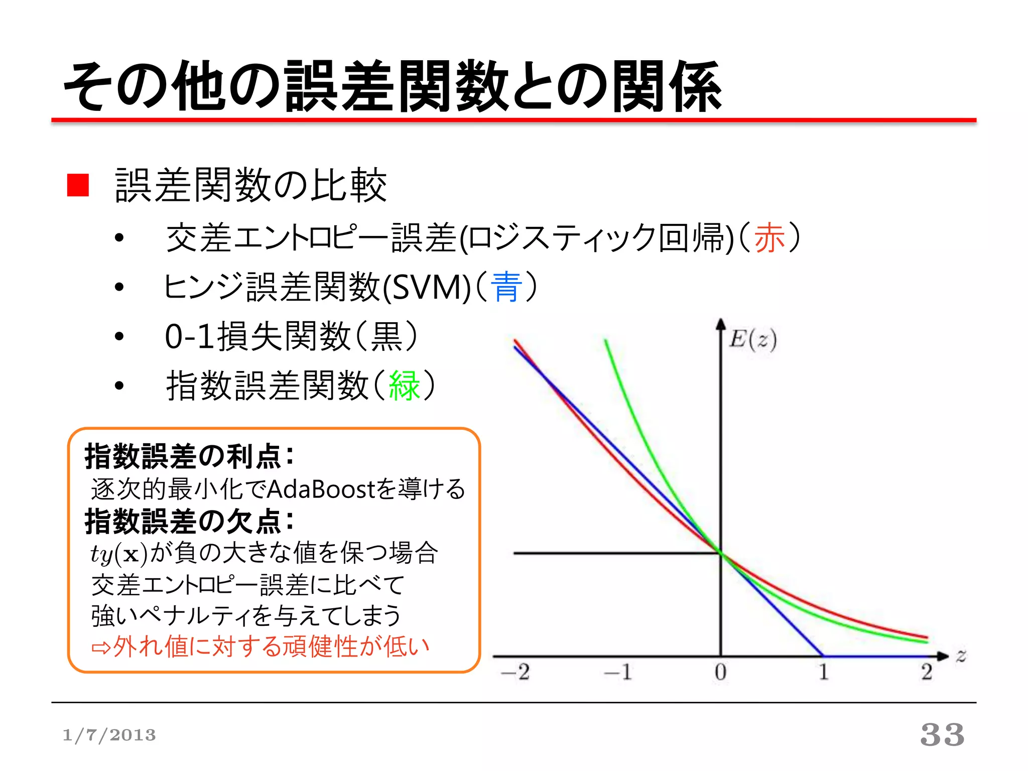 その他の誤差関数との関係
    誤差関数の比較
    •      交差エントロピー誤差(ロジスティック回帰)（赤）
    •      ヒンジ誤差関数(SVM)（青）
    •      0-1損失関数（黒）
    •      指数誤差関数（緑）

 指数誤差の利点：
  逐次的最小化でAdaBoostを導ける
 指数誤差の欠点：
  ty(x)が負の大きな値を保つ場合
  交差エントロピー誤差に比べて
  強いペナルティを与えてしまう
  ⇨外れ値に対する頑健性が低い


1/7/2013                              33
 