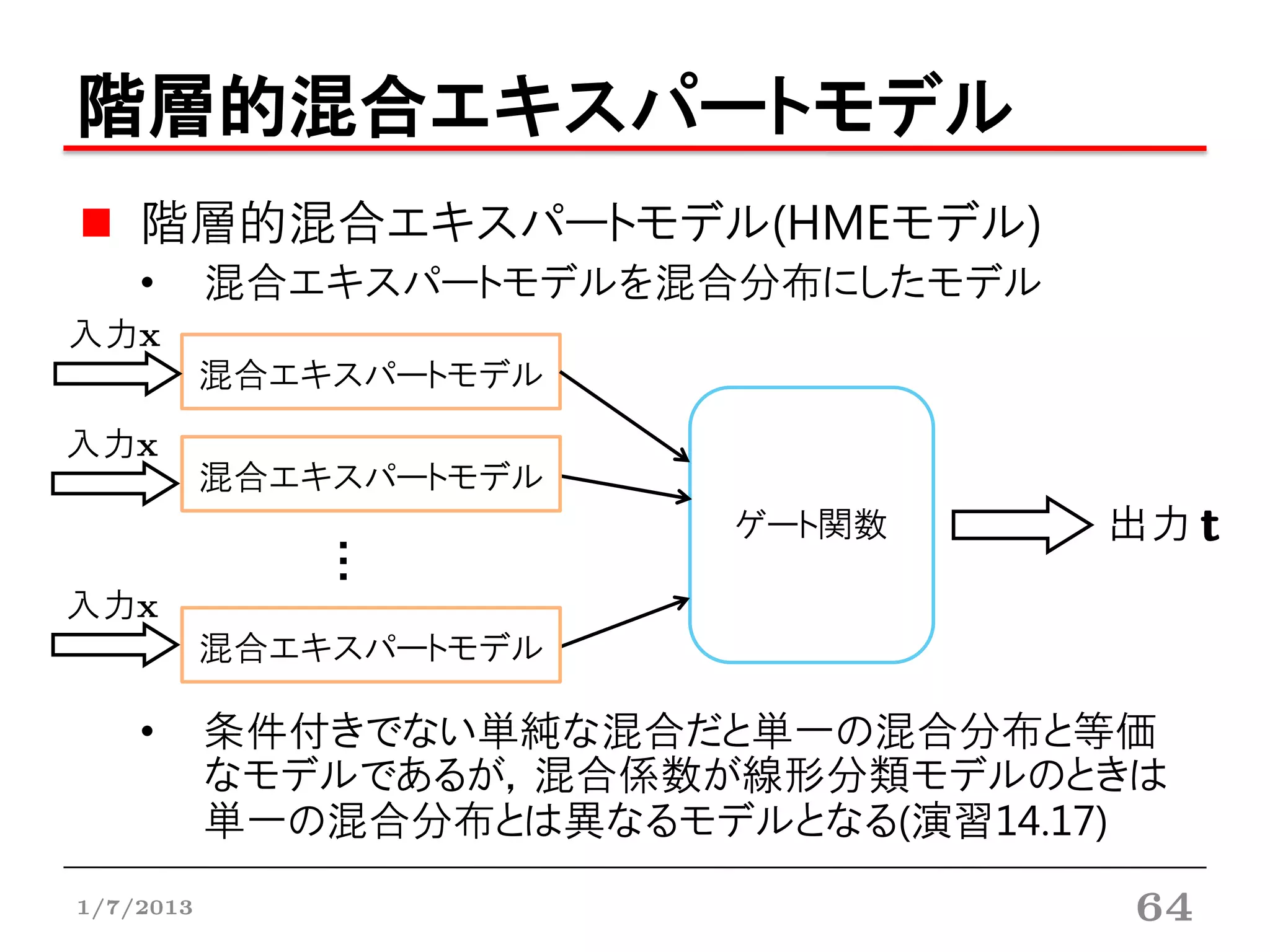 階層的混合エキスパートモデル
    階層的混合エキスパートモデル(HMEモデル)
    •      混合エキスパートモデルを混合分布にしたモデル
入力x
           混合エキスパートモデル
入力x
           混合エキスパートモデル
                         ゲート関数      出力
               ・・・




入力x
           混合エキスパートモデル

    •      条件付きでない単純な混合だと単一の混合分布と等価
           なモデルであるが，混合係数が線形分類モデルのときは
           単一の混合分布とは異なるモデルとなる(演習14.17)
1/7/2013                             64
 