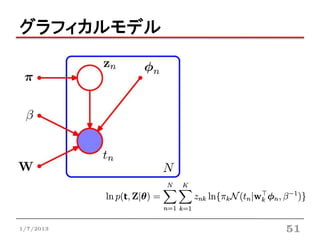 グラフィカルモデル




1/7/2013    51
 
