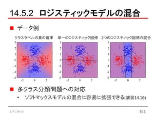 14.5.2 ロジスティックモデルの混合
    データ例
  クラスラベルの真の確率      単一のロジスティック回帰 2つのロジスティック回帰の混合




    多クラス分類問題への対応
    •      ソフトマックスモデルの混合に容易に拡張できる(演習14.16)

1/7/2013                                   61
 