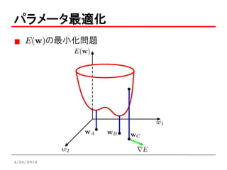 パラメータ最適化
    E(w)の最小化問題




4/25/2012
 