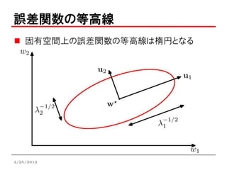誤差関数の等高線
    固有空間上の誤差関数の等高線は楕円となる




4/25/2012
 
