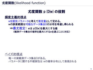 パターン認識と機械学習 (PRML) 第１章－「多項式曲線フィッティング」「確率論」