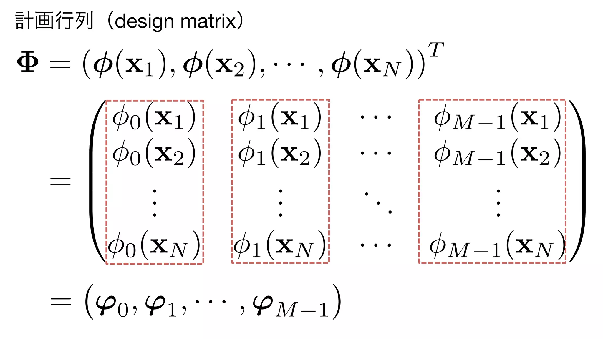 = ( (x1), (x2), · · · , (xN ))
T
=
0
B
B
B
@
0(x1) 1(x1) · · · M 1(x1)
0(x2) 1(x2) · · · M 1(x2)
...
...
...
...
0(xN ) 1(xN ) · · · M 1(xN )
1
C
C
C
A
= '0, '1, · · · , 'M 1
計画行列（design matrix）
9	
 