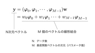 M 個のベクトルの線形結合N次元ベクトル
N: データ数
M: 基底関数ベクトルの次元（パラメータ数）
y = w0'0 + w1'1 · · · + wM 1'M 1
y = ('0, '1, · · · , 'M 1)w
10	
 