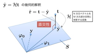 t
H
ˆy = Ht
ˆyy = w0'0 + w1'1
'0
'1
ˆr = t ˆy
の幾何的解釈
S
直交性
N 次元ベクトルを
M 次元部分空間に
射影する変換
15	
 