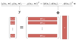 w	
ΦT(x1)	
y(xN,w)	
ΦT(x2)	
ΦT(xN)	
y(xN,w)	
y(xN,w)	
T	
	
(y(x1, w), y(x2, w), · · · , y(xN , w))
T
= ( (x1), (x2), · · · , (xN ))
T
w
y
7	
 