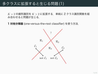 10/94
多クラスに拡張すると生じる問題 (1)
K = 2 の線形識別を K > 2 に拡張する．単純に 2 クラス識別関数を組
み合わせると問題が生じる．
1 対他分類器 (one-versus-the-rest classiﬁer) を使う方法．
R1
R2
R3
?
C1
not C1
C2
not C2
 