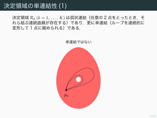 16/94
決定領域の単連結性 (2)
証明 凸性から弧状連結であることは明らかである．
Rk の任意の点 p0 をとり， : [0, 1] → Rk を p0 を基点とした Rk 内の
任意のループとする．p0 に留まり続けるループを ˜p0 と表すことにする．
このとき
H(t, s) := s˜p0(t) + (1 − s) (t)
と定めれば，凸性から任意の (t, s) で H(t, s) ∈ Rk である．H は
H(0, s) = H(1, s) = p0,
H(t, 1) = (t), H(t, 1) = ˜p0(t)
を満たしているので ˜p0 であり，したがって Rk は単連結で
ある．
 