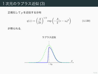 76/94
1 次元のラプラス近似 (2)
z0 を中心として log f(z) を Taylor 展開し，2 次の項までをとると
log f(z) log f(z0) −
1
2
A(z − z0)2
(4.127)
となる．
A = −
d2
dz2
log f(z)
z=z0
(z − z0)2
(4.128)
とした．f が z0 で極大となるので Taylor 展開の 1 次の項が現れていな
いことに注意する．指数をとると
f(z) f(z0) exp −
A
2
(z − z0)2
(4.129)
である．
 