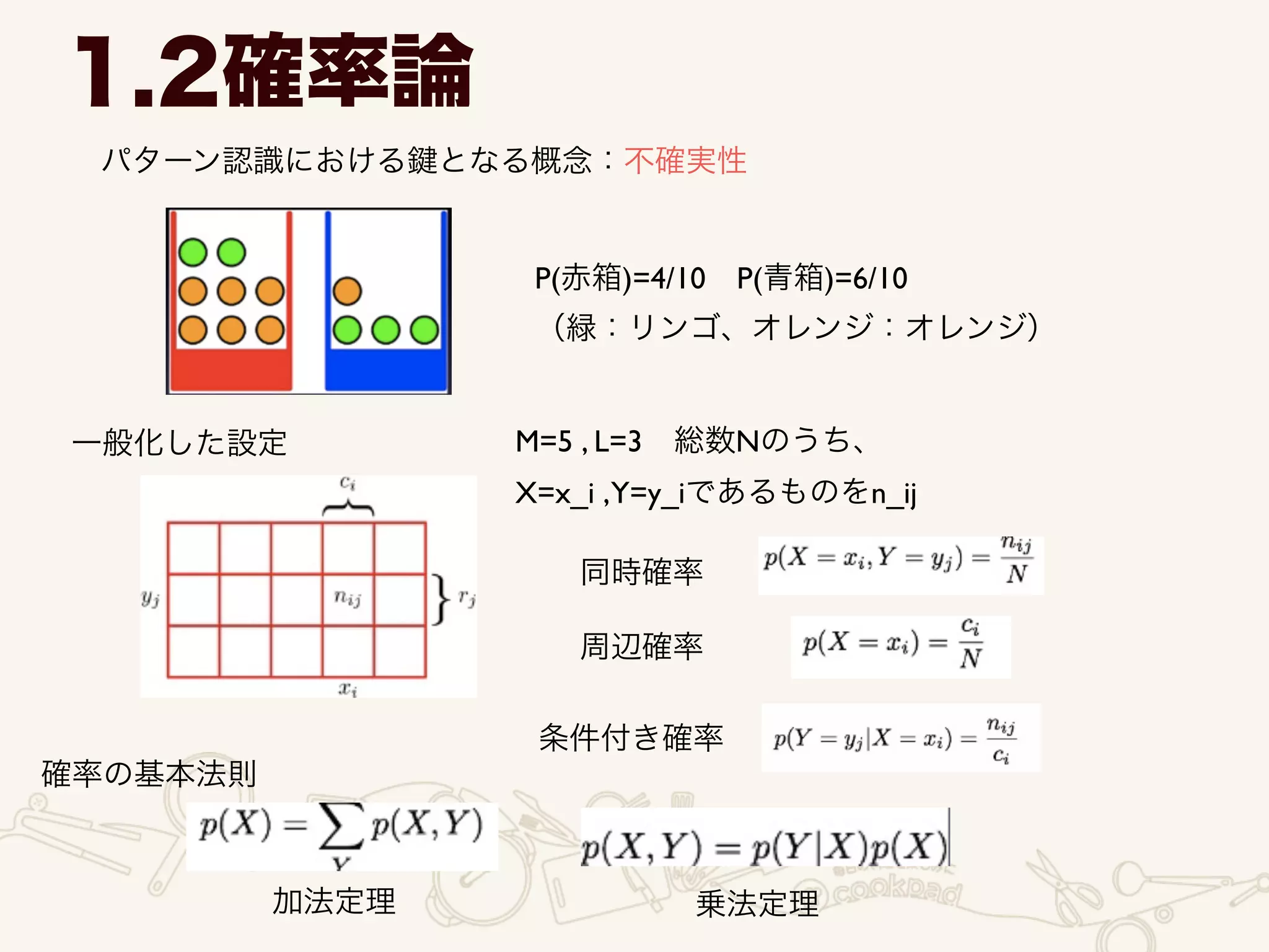 1.2確率論
パターン認識における となる概念：不確実性
P(赤箱)=4/10 P(青箱)=6/10	

（緑：リンゴ、オレンジ：オレンジ）
一般化した設定 M=5 , L=3 総数Nのうち、	

X=x_i ,Y=y_iであるものをn_ij
同時確率
周辺確率
条件付き確率
確率の基本法則
加法定理 乗法定理
 