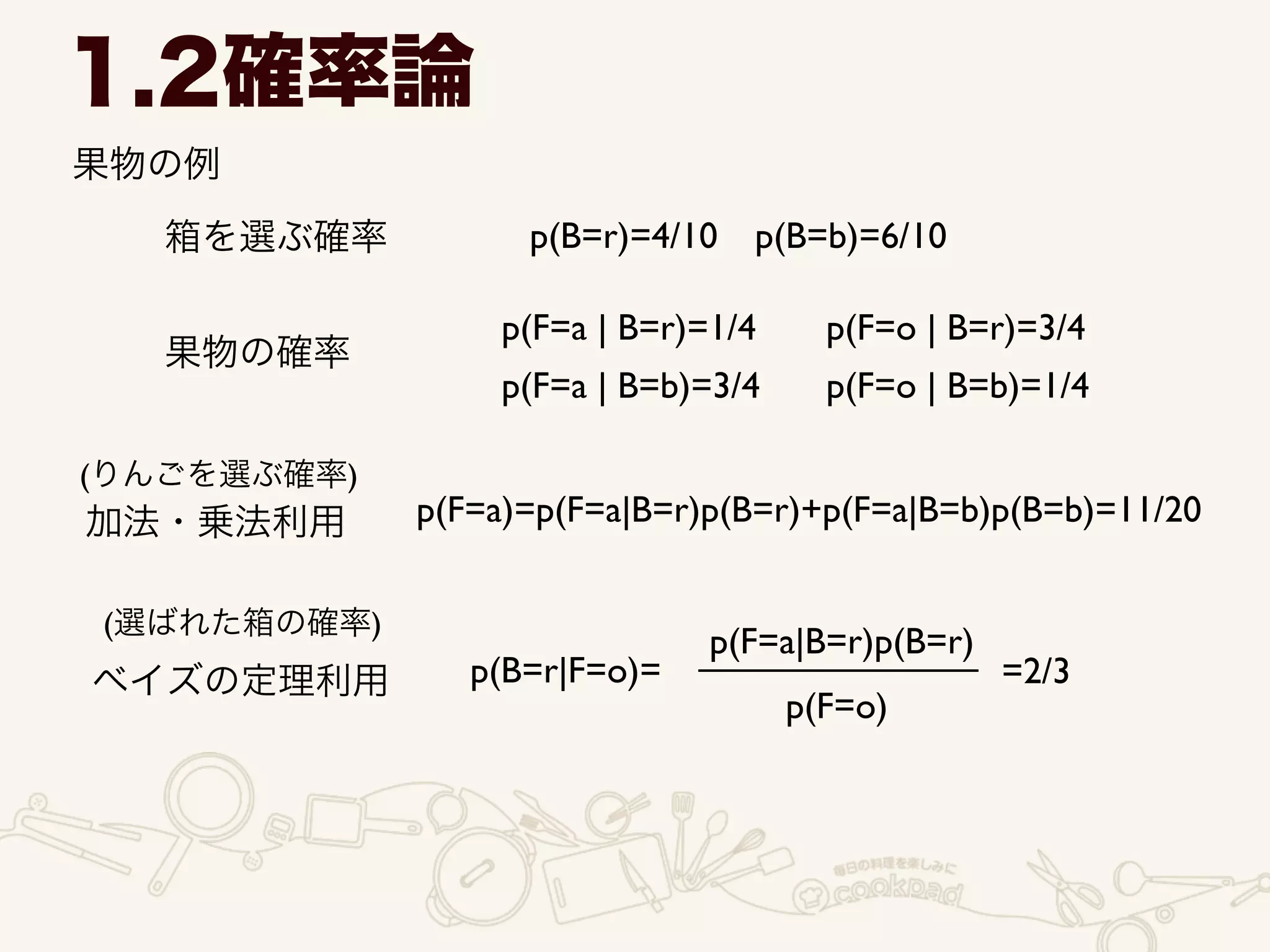 1.2確率論
果物の例
箱を選ぶ確率 p(B=r)=4/10 p(B=b)=6/10
果物の確率
p(F=a | B=r)=1/4 p(F=o | B=r)=3/4
p(F=a | B=b)=3/4 p(F=o | B=b)=1/4
加法・乗法利用 p(F=a)=p(F=a|B=r)p(B=r)+p(F=a|B=b)p(B=b)=11/20
(りんごを選ぶ確率)
ベイズの定理利用
(選ばれた箱の確率)
p(B=r|F=o)=
p(F=a|B=r)p(B=r)
p(F=o)
=2/3
 