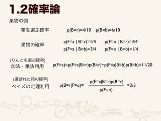 1.2確率論
果物の例
箱を選ぶ確率 p(B=r)=4/10 p(B=b)=6/10
果物の確率
p(F=a | B=r)=1/4 p(F=o | B=r)=3/4
p(F=a | B=b)=3/4 p(F=o | B=b)=1/4
加法・乗法利用 p(F=a)=p(F=a|B=r)p(B=r)+p(F=a|B=b)p(B=b)=11/20
(りんごを選ぶ確率)
ベイズの定理利用
(選ばれた箱の確率)
p(B=r|F=o)=
p(F=a|B=r)p(B=r)
p(F=o)
=2/3
 