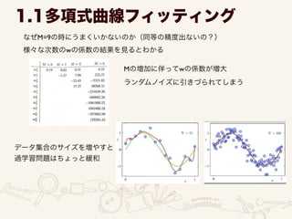 なぜM=9の時にうまくいかないのか（同等の精度出ないの？）
1.1多項式曲線フィッティング
様々な次数のwの係数の結果を見るとわかる
Mの増加に伴ってwの係数が増大
ランダムノイズに引きづられてしまう
データ集合のサイズを増やすと	

過学習問題はちょっと緩和
 