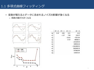 1.1 多項式曲線フィッティング
• 変数が増えるとデータに含まれるノイズの影響が強くなる
– 係数の値が⼤きくなる
4
 