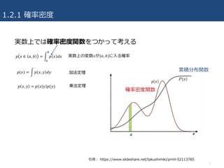 1.2.1 確率密度
7
確率密度関数
累積分布関数
引⽤： https://www.slideshare.net/takushimiki/prml-52113785
 