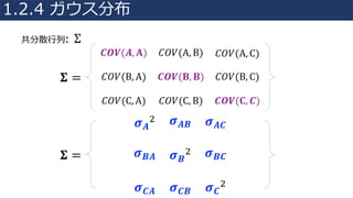 共分散⾏列: 	Σ
𝚺 =
𝑪𝑶𝑽(𝑨, 𝐀) 𝐶𝑂𝑉(A, B) 𝐶𝑂𝑉(A, C)
𝐶𝑂𝑉(B, A) 𝑪𝑶𝑽(𝐁, 𝐁) 𝐶𝑂𝑉(B, C)
𝐶𝑂𝑉(C, A) 𝐶𝑂𝑉(C, B) 𝑪𝑶𝑽(𝐂, 𝑪)
𝚺 =
𝝈 𝑨
" 𝝈 𝑨𝑩 𝝈 𝑨𝑪
𝝈 𝑩𝑨 𝝈 𝑩
" 𝝈 𝑩𝑪
𝝈 𝑪𝑨 𝝈 𝑪𝑩 𝝈 𝑪
"
1.2.4 ガウス分布
 