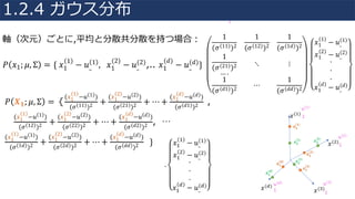 𝑃 𝑥1; 𝜇, Σ = {	𝑥1
1
− 𝑢_
1 , 𝑥1
(2)
− 𝑢_
(2),.. 𝑥1
(𝑑)
− 𝑢_
(𝑑)}	
𝑥1
1
− 𝑢_
1
𝑥1
2
− 𝑢_
(2)
.
.
.
𝑥1
𝑑
− 𝑢_
(𝑑)
𝑃 𝑿 𝟏; 𝜇, Σ = {
(𝑥1
1
−𝑢 1 )
(𝜎 11 )2 +
(𝑥1
2
−𝑢 2 )
(𝜎 21 )2 + ⋯ +
(𝑥1
𝑑
−𝑢 𝑑 )
(𝜎 𝑑1 )2 ,
(𝑥1
1
−𝑢 1 )
(𝜎 12 )2 +
(𝑥1
2
−𝑢 2 )
(𝜎 22 )2 + ⋯ +
(𝑥1
𝑑
−𝑢 𝑑 )
(𝜎 𝑑2 )2 , …
(𝑥1
1
−𝑢 1 )
(𝜎 1𝑑 )2 +
(𝑥1
2
−𝑢 2 )
(𝜎 2𝑑 )2 + ⋯ +
(𝑥1
𝑑
−𝑢 𝑑 )
(𝜎 𝑑𝑑 )2 			}
1
(𝜎 11 )2
1
(𝜎 12 )2
1
(𝜎 1𝑑 )2
1
(𝜎 21 )2
… .
⋱ ⋮
1
(𝜎 𝑑1 )2
⋯
1
(𝜎 𝑑𝑑 )2
𝑥(4)
𝑥(")
𝑥(œ)
𝒙 𝟏
𝟐
𝒙 𝟏
𝟏
𝒙 𝟏
𝟑
𝒙 𝟏
𝒅
𝒙 𝟐
𝟏 𝒙 𝟐
𝟐
𝒙 𝟐
𝟑
𝒙 𝟐
𝒅
𝑢 4
Σ
𝑢 "
Σ
𝑢 ;
Σ 𝑥(;)
𝑢 œ
Σ
軸（次元）ごとに,平均と分散共分散を持つ場合：
Σ
.
𝑥4
4
− 𝑢_
4
𝑥4
"
− 𝑢_
(")
.
.
.
𝑥4
œ
− 𝑢_
(œ)
1.2.4 ガウス分布
 