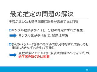最尤推定の問題の解決
平均が正しくとも標準偏差に誤差が発生すると判明
サンプル数が少ないほど，分散の推定にずれが発生
サンプル数が多ければ，問題は解決
多くのパラメータを持つモデルでは,小さなずれであっても
重複し大きなずれを生む可能性
変数が多いモデル（例：多項式曲線フィッティング）の
過学習を防ぐのは困難
15
 