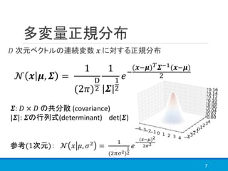 多変量正規分布
𝐷 次元ベクトルの連続変数 𝒙 に対する正規分布
7
𝒩 𝒙 𝝁, 𝜮 =
1
(2𝜋)
D
2
1
|𝜮|
1
2
𝑒−
(𝒙−𝝁) 𝑇 𝜮−1(𝒙−𝝁)
2
𝜮: 𝐷 × 𝐷 の共分散 (covariance)
|𝜮|: 𝜮の行列式(determinant) det(𝜮)
参考(1次元)： 𝒩 𝑥 𝜇, 𝜎2 =
1
(2𝜋𝜎2)
1
2
𝑒
−
(𝑥−𝜇)2
2𝜎2
 