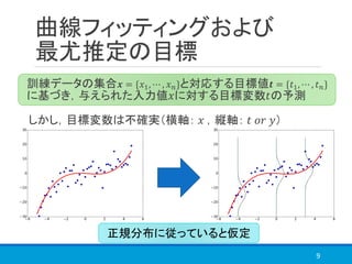 曲線フィッティングおよび
最尤推定の目標
しかし，目標変数は不確実（横軸： 𝑥 ，縦軸： 𝑡 𝑜𝑟 𝑦）
9
訓練データの集合 𝒙 = {𝑥1, ⋯ , 𝑥 𝑛}と対応する目標値 𝒕 = {𝑡1, ⋯ , 𝑡 𝑛}
に基づき，与えられた入力値𝑥に対する目標変数𝑡の予測
正規分布に従っていると仮定
 