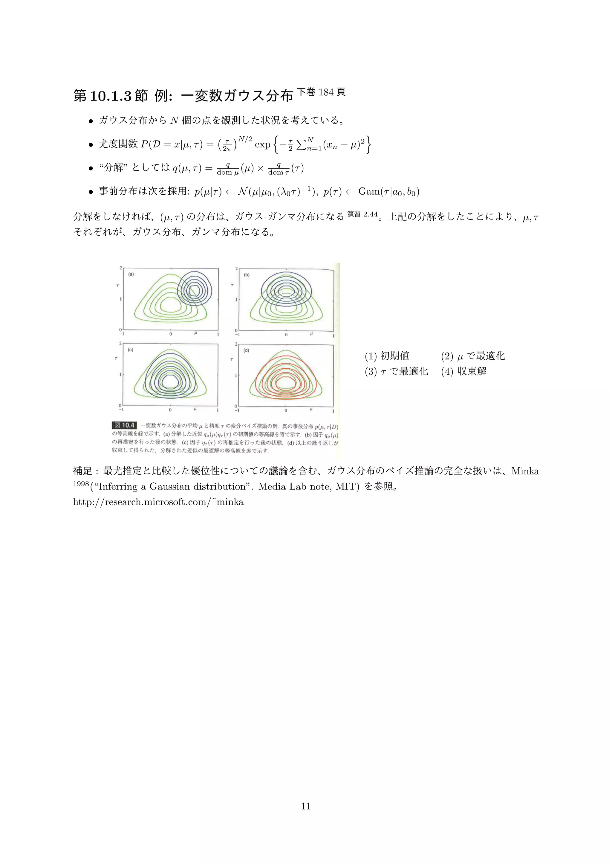 第10.1.3 節例: 一変数ガウス分布下巻184 頁 
• ガウス分布からN 個の点を観測した状況を考えている。 
• 尤度関数P(D = xj;  ) = 
(  
2 
)N=2 
exp 
{ 
 
2 
ΣN 
n=1(xn  )2 
} 
dom ()  q 
dom  ( ) 
• 分解 としてはq(;  ) = q 
• 事前分布は次を採用: p(j )   N(j0; (0 )1); p( )   Gam( ja0; b0) 
分解をしなければ、(;  ) の分布は、ガウス-ガンマ分布になる演習2.44。上記の分解をしたことにより、;  
それぞれが、ガウス分布、ガンマ分布になる。 
(1) 初期値(2)  で最適化 
(3)  で最適化(4) 収束解 
補足: 最尤推定と比較した優位性についての議論を含む、ガウス分布のベイズ推論の完全な扱いは、Minka 
1998(Inferring a Gaussian distribution. Media Lab note, MIT) を参照。 
http://research.microsoft.com/~minka 
11 
