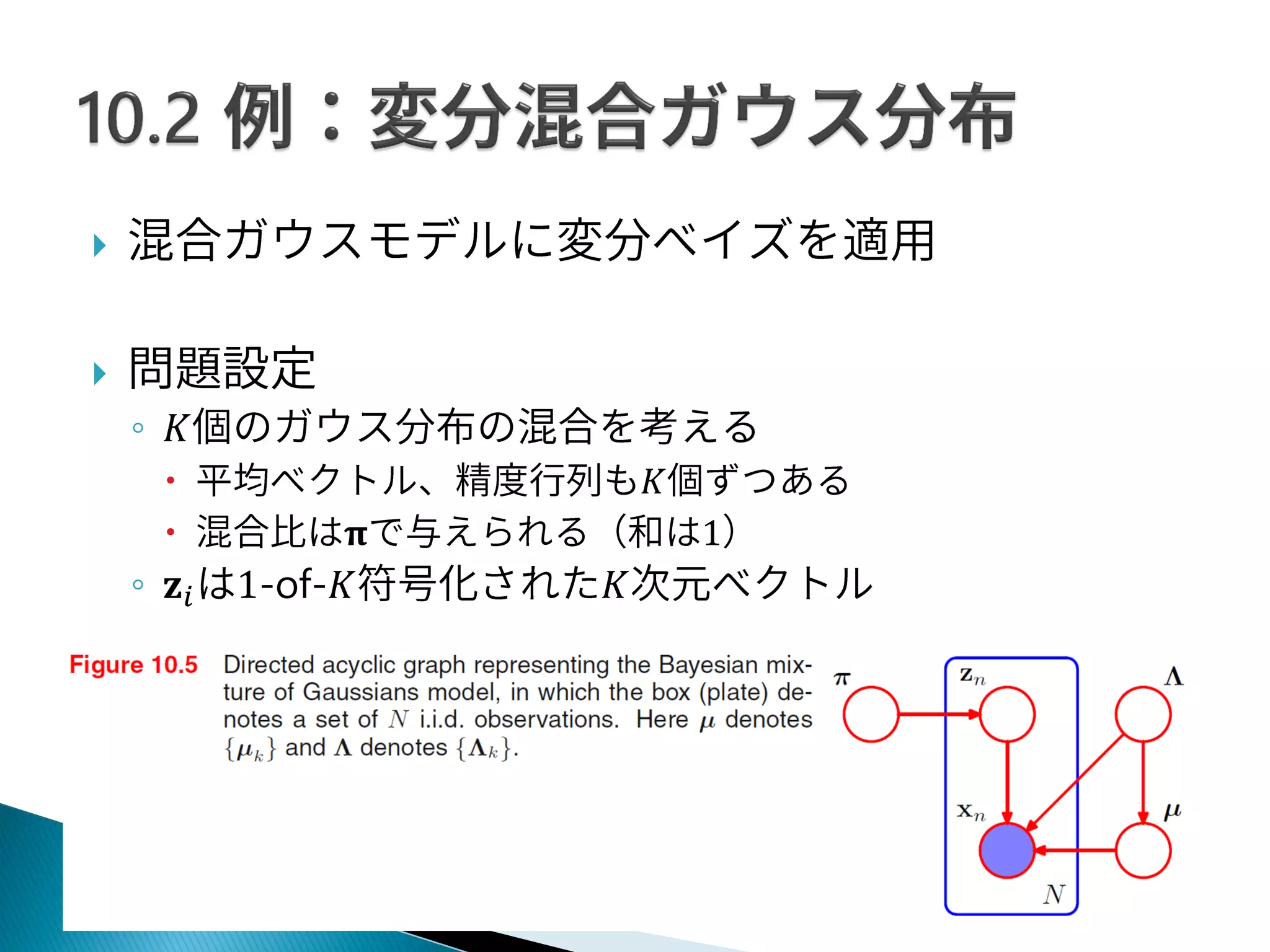 

◦ 𝐾
 𝐾
 𝛑 1
◦ 𝐳𝑖 1-of-𝐾 𝐾

 