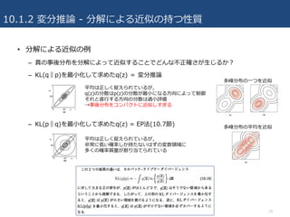 10.1.2 変分推論 - 分解による近似の持つ性質
• 分解による近似の例
– 真の事後分布を分解によって近似することでどんな不正確さが⽣じるか？
– KL(q‖p)を最⼩化して求めたq(z) ＝ 変分推論
– KL(p‖q)を最⼩化して求めたq(z) = EP法(10.7節)
10
平均は正しく捉えられているが，
q(z)の分散はp(z)の分散が最⼩になる⽅向によって制御
それと直⾏する⽅向の分散は過⼩評価
→事後分布をコンパクトに近似しすぎる
平均は正しく捉えられているが，
⾮常に低い確率しか持たないはずの変数領域に
多くの確率質量が割り当てられている
多峰分布の⼀つを近似
多峰分布の平均を近似
 