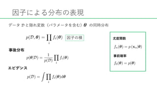 <latexit sha1_base64="o8o7FiZOyOSKpPawBUiPdsqFh0E=">AAAC8nichVFNa9RAGH4Tv2qqdqsXxcvQtLJCWSa9WIRCQQ8e++G2hZ1lmczOdodOMiGZXbqG/QMFz4KeqoiI/gsv/gEP/QnicQtePPgmGxQt1Tdk5pnnfZ93npkJE60yS+mJ4164eOnylZmr3uy16zfmavM3dzIzSIVsCqNNuhfyTGoVy6ZVVsu9JJU8CrXcDQ8eFfndoUwzZeKndpTIdsT3Y9VTglukOrXnrCt7bCiFNakf5CwKzWHOQqO7Ebd9sugHi+Oxx1peQuqEFZzgmuTkMRmTZVIWZiMUFRyzfWk5Ju6TNcKS1HRJB2mFTO8Xqp8r8li7U/Npg5ZBzoKgAj5UsWFq74BBFwwIGEAEEmKwiDVwyPBrQQAUEuTakCOXIlJlXsIYPNQOsEpiBUf2AMd9XLUqNsZ10TMr1QJ30finqCSwRL/Q93RCP9MP9Cv9cW6vvOxReBnhHE61MunMHd3e/v5fVYSzhf5v1T89W+jBaulVofekZIpTiKl++OzFZPvh1lJ+j76m39D/MT2hn/AE8fBUvN2UW6/AwwcI/r7us2BnpRHQRrC54q+vVk8xA3dhAep43w9gHZ7ABjRx34lzx1lwfNe6L91j98201HUqzS34I9yPPwHpmblA</latexit>
<latexit sha1_base64="0vSpX4uQhIJoSIsT5AltjwHTR4Q=">AAADF3ichVFNa9RAGH4Tv9r40W29FLwMppX2skx6sRQsBYX22A+3Lewsy2R20g2dZEIyu7jG/AH/gIgnBRHx5h/wIEivHjz0J4jHCl48+CYbFFuqb8jM8z7zPO+8M+MnKswMpceWfeHipctXJiadq9eu35hqTM/sZnqQCtkSWul03+eZVGEsWyY0Su4nqeSRr+Sef3i/XN8byjQLdfzQjBLZifhBHAah4AapbuM968mADaUwOnW9nEW+fpQzX6texE2fzLneXFE4rO0kZIFUfDZCjSI5YaYvDScFeUJYKRa8ZB8gsUjuERakXGDuYZ6Tyn1aVBCWpLpHusiEmAW/0blbLTqs0224tEmrIGeBVwMX6tjUjTfAoAcaBAwgAgkxGMQKOGT4tcEDCglyHciRSxGF1bqEAhz0DlAlUcGRPcTxALN2zcaYlzWzyi1wF4V/ik4C8/QLfUtP6BF9R7/Sn+fWyqsaZS8jnP2xVybdqaezOz/+64pwNtD/4/pnzwYCWK56DbH3pGLKU4ixf/j42cnOyvZ8foe+ot+w/5f0mH7EE8TD7+L1ltx+AQ4+gHf6us+C3aWmR5ve1pK7tlw/xQTcgtuwgPd9F9ZgAzahBcKatVatdWvDfm5/sD/ZR2OpbdWem/BX2J9/AUu9xO8=</latexit>
<latexit sha1_base64="qPz1e8ztg8fzftvxAiJ3S0rOF4E=">AAADA3ichVFNa9RAGH4Tq23jR1e9FLwMppXqYZlUwSIIhXrw2A+3LewsSzKZ7Q6dZMJkdnENe/TiH/BQEBREpDfx6smLf8BDf4J4rODFg2+yQdH68YbJPO8z7/PMOzNRpmRuKT1y3FNTp89Mz8x6Z8+dvzDXuHhpO9cDw0WLa6XNbhTmQslUtKy0SuxmRoRJpMROtL9Wru8MhcmlTh/YUSY6SbiXyp7koUWq23jGYtFjQ8GtNn5QsCTSDwsWaRUnoe2TBT9YGI891vYyskRYyfFQkYLcI2NyndwlTKaWsMzomHSRlkj3fiBUlE75CF1LEbN9YcNKWVmZBMkY8z+XeazTbfi0SasgJ0FQAx/qWNeNV8AgBg0cBpCAgBQsYgUh5Pi1IQAKGXIdKJAziGS1LmAMHmoHWCWwIkR2H/97mLVrNsW89MwrNcddFA6DSgKL9CN9TY/pB3pIP9Fvf/UqKo+ylxHO0UQrsu7ck/mtr/9VJThb6P9U/bNnCz1YqXqV2HtWMeUp+EQ/fPT0eOvO5mJxjb6gn7H/5/SIvscTpMMv/OWG2DwADx8g+P26T4Lt5WZAm8HGsr+6Uj/FDFyBq7CE930bVuE+rEMLuDPl3HBuOrfcx+6h+8Z9Oyl1nVpzGX4J99133Ky/Jw==</latexit>
<latexit sha1_base64="SVydA5sU/ecrsMsv2fMmvUCespM=">AAACm3ichVFNa9RAGH4av2r86FovQikE04qn5U0PtXgq1EMRD/1w28JmWZLZ2TZ0kgnJ7NIa9g/4BzzUi4KI9F/opaBXD/0J4rGCFw++yQZEi/oOM/PMM+/zzjMzYaqi3BCdTlgXLl66fGXyqn3t+o2bU41b01u5HmRCtoRWOtsJg1yqKJEtExkld9JMBnGo5Ha4v1Lubw9llkc6eWoOU9mJg90k6kciMEx1G4t+T/b9oRRGZ65X+HGoDwo/1KoXB2bPmXO9udHI9tu245eECJTzyPY73YZLTarCOQ+8GrioY0033sJHDxoCA8SQSGAYKwTIubXhgZAy10HBXMYoqvYlRrBZO+AsyRkBs/s87vKqXbMJr8uaeaUWfIrinrHSwTx9pnd0Rid0TF/ox19rFVWN0sshz+FYK9Pu1PM7m9//q4p5Ntj7pfqnZ4M+liqvEXtPK6a8hRjrh89enG0+3Jgv7tFr+sr+X9EpfeAbJMNv4s263DiCzR/g/fnc58HWQtOjpre+4C4v1V8xiRncxX1+7wdYxirW0OJzX+I9PuKTNWutWI+tJ+NUa6LW3MZvYbV+AjHjnTM=</latexit>
<latexit sha1_base64="1bL+NJh+SqGQxkCiJ8cuC9FDThY=">AAACn3ichVFNS9xAGH5Ma6tR67ZeBC/RaPG0vPFS8SR4qKeyfqxaNsuSZGfdYJIJyexSDfsH+gc8eGkLIuLPEEpv9tKDP6F4tNCLB9/NBkorbd9hZp555n3eeWbGjQM/VUTXQ9qjx8NPno6M6mPjE88mS89f7KSyk3ii6slAJnuuk4rAj0RV+SoQe3EinNANxK57sNbf3+2KJPVltK0OY1EPnf3Ib/meo5hqlFbspmjZXeEpmZhWZoeufJfZrgyaoaPaxrxpzfd6ul3TjSLJsFVbKEe3642SSWXKw3gIrAKYKKIiS2ew0YSEhw5CCERQjAM4SLnVYIEQM1dHxlzCyM/3BXrQWdvhLMEZDrMHPO7zqlawEa/7NdNc7fEpAfeElQYW6Bud0y19oQv6Tnd/rZXlNfpeDnl2B1oRNybfT2/9/K8q5Fmh/Uv1T88KLSznXn32HudM/xbeQN89Or7dWtlcyF7SJ7ph/x/pmi75BlH3h3e6ITZPoPMHWH8+90Ows1S2qGxtLJmry8VXjGAGc1jk936FVayjgiqf+wGfcYWv2qz2WnujVQap2lChmcJvob29B+gvn0I=</latexit>
<latexit sha1_base64="VbeiifhWq5LIgbx8CBADJBGJfRM=">AAAC9nichVHNa9RAFH+JXzV+dNWLIMJg2tpelpdeLIJQ8OKxH25b2FmWJDvZHTrJhGR22TXuP+DNkwdBUChFvPg/ePEf8NA/QTxW6MWDL9mIaKm+kJk3v483b2aCVMncIB5Z9rnzFy5emrvsXLl67fp848bNnVwPs1C0Qq10thf4uVAyES0jjRJ7aSb8OFBiN9h/XPK7I5HlUidPzSQVndjvJzKSoW8I6jZe8p6I+EiERmeuV/A40OOCB1r1Yt8M2ILrLUynDm87EeuygiVsypZZxecT0irCuBkI4xOxwh6xlHElIkOa0h9ExI+J+uV9fpaXZ7I/MCsO73QbLjaxCnY68erEhTo2dOMQOPRAQwhDiEFAAoZyBT7k9LXBA4SUsA4UhGWUyYoXMAWHvENSCVL4hO7T2KdVu0YTWpc188od0i6K/oycDBbxC77HY/yMH/Ar/jizVlHVKHuZ0BzMvCLtzr+4vX3yX1dMs4HBb9c/ezYQwVrVq6Te0wopTxHO/KNnr463H24tFkv4Dr9R/2/xCD/RCZLR9/BgU2y9BocewPv7uk8nO6tND5ve5qq7vlY/xRzcgXuwTPf9ANbhCWxAi/Y9se5aS9Z9e2y/sQ/sw5nUtmrPLfgj7I8/AULBu94=</latexit>
<latexit sha1_base64="dGsJjviKTf9tuWKuiCwhsdPLUdM=">AAAC03ichVHPS+NAFH6NumrUtboXwctgVPRSXrwogiDsZY/+2KrQlJKkUxs6yYRkWqyhF/G0sOc97GkFEfHP8OIfsHvwT1g8KgjLHnxNA6KivpCZb77vfW/ezDih8GKFeJ3T+voHPgwODesjo2Mfx/MTkzuxbEYuL7pSyGjPsWMuvIAXlacE3wsjbvuO4LtO43NX323xKPZk8FW1Q1727f3Aq3murYiq5AOrymtWi7tKRoaZWL4jDxLLkaLq26rOZg1zttPRrZJeYxWWMGQdtsBSPW5TriDOUnWubBIW2RoL35B1q1zJG1jANNhLYGbAgCw2ZP4MLKiCBBea4AOHABRhATbE9JXABISQuDIkxEWEvFTn0AGdvE3K4pRhE9ugcZ9WpYwNaN2tGadul3YR9EfkZDCHf/Acb/EKL/Av/n+1VpLW6PbSptnpeXlYGf82tX3/rsunWUH90fVmzwpqsJL26lHvYcp0T+H2/K3DH7fbq1tzyTye4A31/wuv8ZJOELTu3NNNvvUTdHoA8/l1vwQ7SwUTC+bmkrG+kj3FEEzDDCzQfS/DOnyBDSjSvr/hX64v168VtUQ70o57qVou83yCJ6F9fwCVy68h</latexit>
 