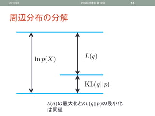2010/3/7               PRML読書会 第12回      13




周辺分布の分解




           ()の最大化と(||)の最小化
           は同値
 