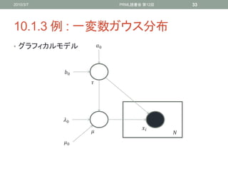 2010/3/7                    PRML読書会 第12回        33




10.1.3 例 : 一変数ガウス分布
• グラフィカルモデル           0



           0
                 




           0
                                   
                                         
           0
 