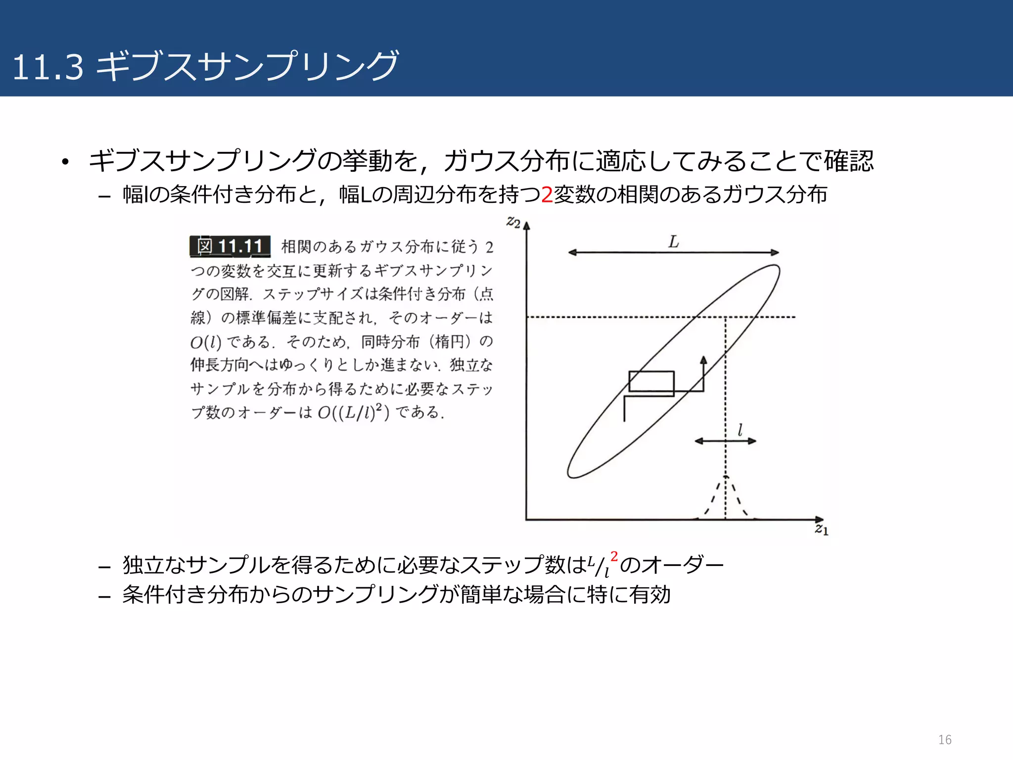 11.3 ギブスサンプリング
• ギブスサンプリングの挙動を，ガウス分布に適応してみることで確認
– 幅lの条件付き分布と，幅Lの周辺分布を持つ2変数の相関のあるガウス分布
– 独⽴なサンプルを得るために必要なステップ数は;
'⁄
6
のオーダー
– 条件付き分布からのサンプリングが簡単な場合に特に有効
16
 