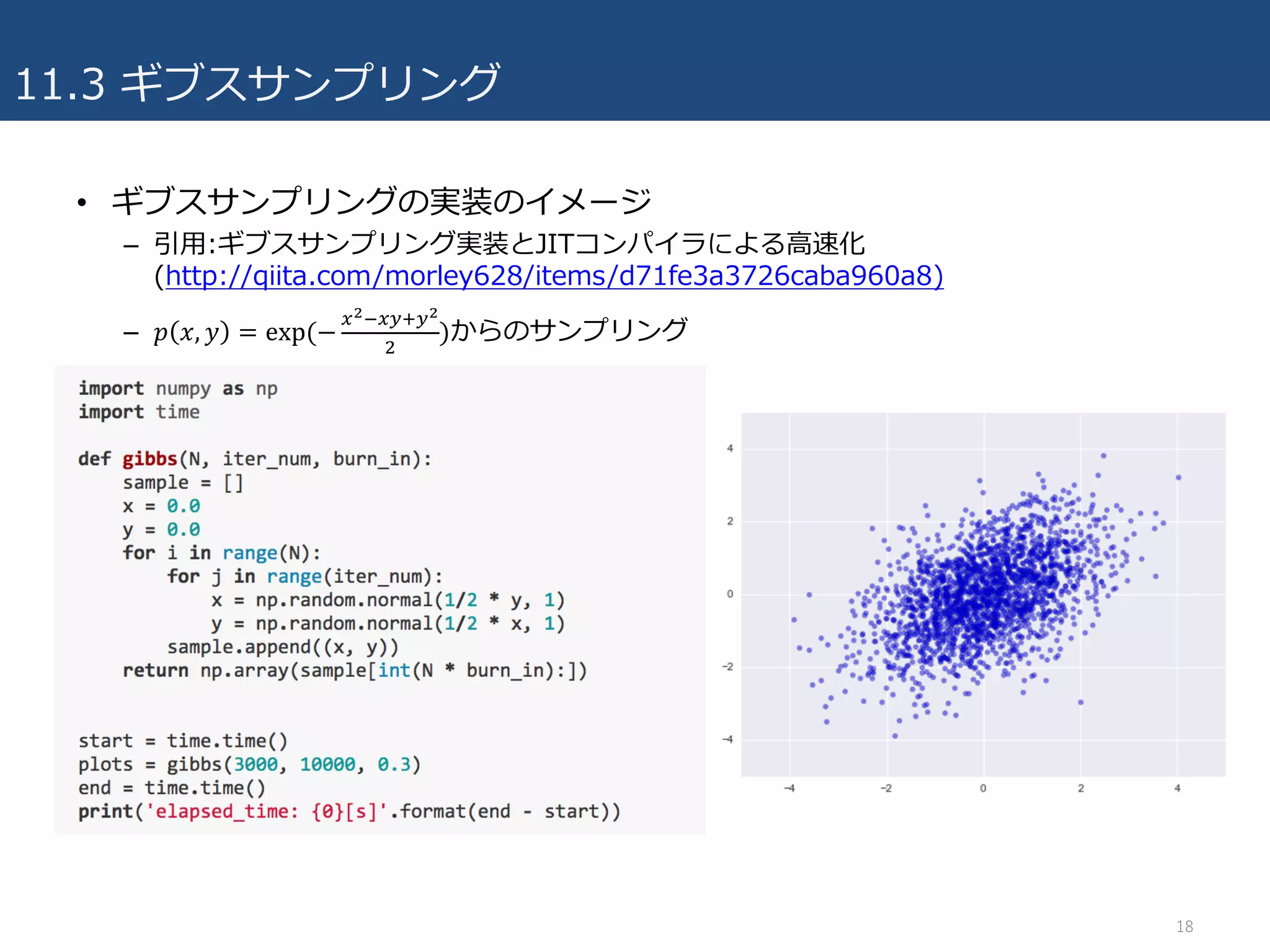 11.3 ギブスサンプリング
• ギブスサンプリングの実装のイメージ
– 引⽤:ギブスサンプリング実装とJITコンパイラによる⾼速化
(http://qiita.com/morley628/items/d71fe3a3726caba960a8)
– 𝑝 𝑥, 𝑦 = exp	(−
DE+DF5FE
6
)からのサンプリング
18
 