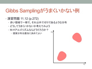 Gibbs Samplingがうまくいかない例	
•  演習問題 11.12 (p.272)
   •  赤い領域で一様で、それ以外でゼロであるような分布
   •  どうしてうまくいかないか考えてみよう
   •  M-Hアルゴリズムならどうだろうか？
  •  提案分布は適当に決めてよい	
 
