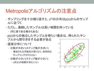 Metropolisアルゴリズムの注意点	
•  サンプリングを十分繰り返すと、z(t)の分布はp(z)からのサンプ
   ルに近づく
•  ただし、連続したサンプルは高い相関を持っている
 •  (同じ値である場合もある)
•  p(z)からの独立したサンプルを得たい場合は、得られたサン
   プルから間引きをする必要がある
•  提案分布について
 •  分散が大きい(ステップ数が大きい)
  •  棄却される可能性が高くなり、効率的な
   サンプリングが行えない
 •  分散が小さい(ステップ数が小さい)
  •  z同士の相関が消えにくい	
 