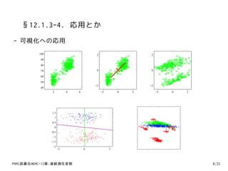 §12.1.3-4. 応用とか
- 可視化への応用
         100                              2                     2
          90
          80
          70                              0                     0

          60
          50
                                         −2                    −2
          40
                2            4   6            −2       0   2        −2   0   2




                1.5
                    1
                0.5
                    0
               −0.5
                −1
               −1.5
                −2
                        −5           0             5




PRMl読書会@KMC-12章:連続潜在変数                                                           8/21
 