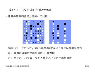 §12.2.3 ベイズ的主成分分析
- 通常の確率的主成分分析との比較




  10次元データのうち，3次元が他の7次元より大きい分散を持つ
  左: 普通の確率的主成分分析 + 最尤解
  右: ハイパーパラメータを入れたベイズ的主成分分析

PRMl読書会@KMC-12章:連続潜在変数             14/21
 