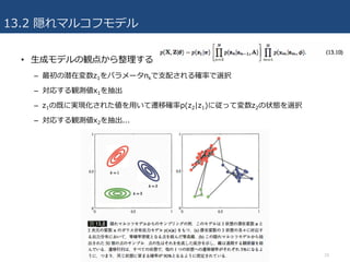13.2 隠れマルコフモデル
• ⽣成モデルの観点から整理する
– 最初の潜在変数z1をパラメータπkで⽀配される確率で選択
– 対応する観測値x1を抽出
– z1の既に実現化された値を⽤いて遷移確率p(z2|z1)に従って変数z2の状態を選択
– 対応する観測値x2を抽出...
10
 