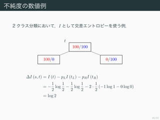 46/50
Ȥ
2 饹ˤƣI Ȥƽȥԩ`ʹ
t
100/100
100/0 0/100
?I (s, t) = I (t) ? pLI (tL) ? pRI (tR)
= ?
1
2
log
1
2
?
1
2
log
1
2
? 2 
1
2
(?1 log 1 ? 0 log 0)
= log 2
 