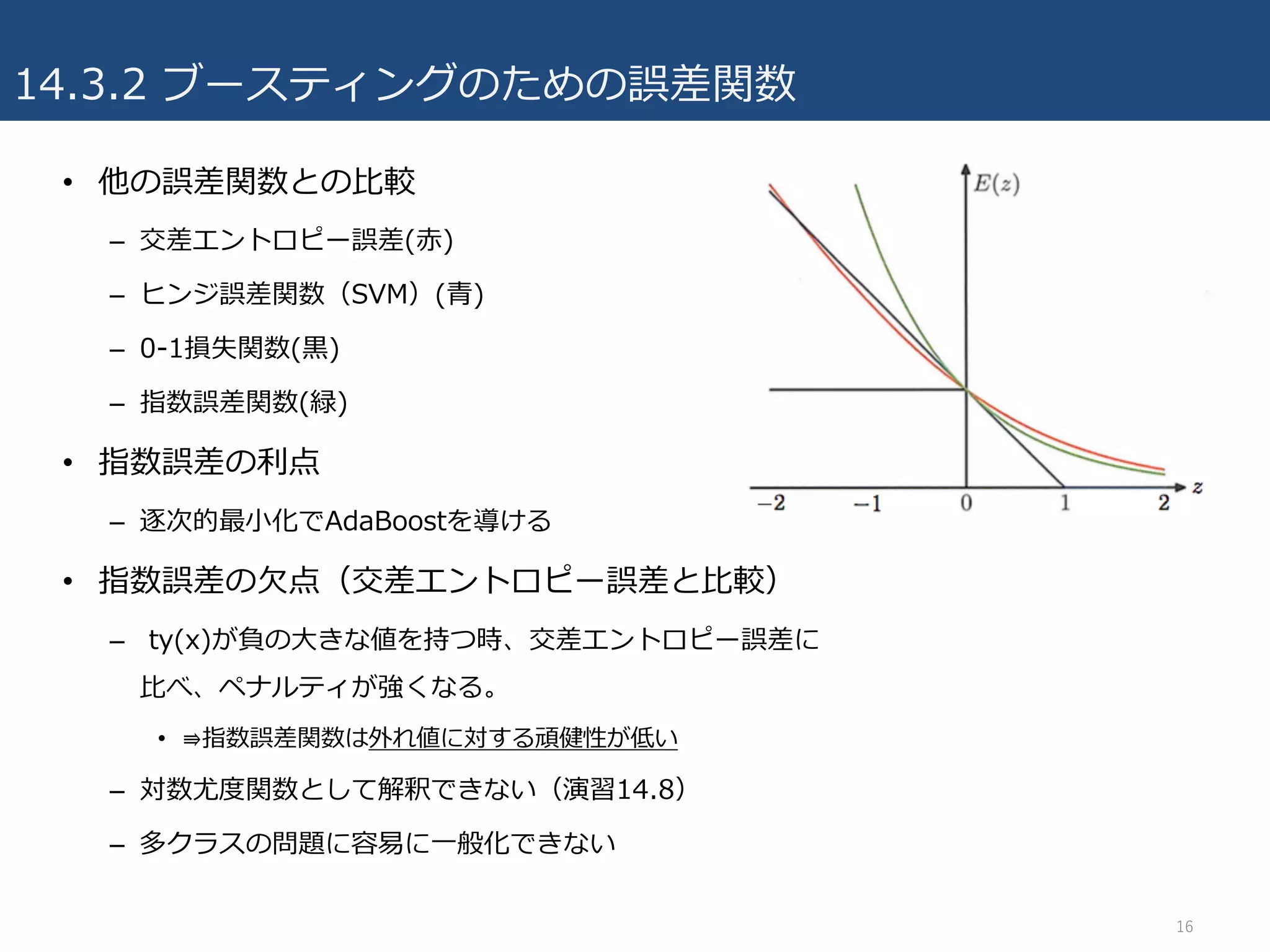 14.3.2 ブースティングのための誤差関数
• 他の誤差関数との⽐較
– 交差エントロピー誤差(⾚)
– ヒンジ誤差関数（SVM）(⻘)
– 0-1損失関数(⿊)
– 指数誤差関数(緑)
• 指数誤差の利点
– 逐次的最⼩化でAdaBoostを導ける
• 指数誤差の⽋点（交差エントロピー誤差と⽐較）
– ty(x)が負の⼤きな値を持つ時、交差エントロピー誤差に
⽐べ、ペナルティが強くなる。
• ⇛指数誤差関数は外れ値に対する頑健性が低い
– 対数尤度関数として解釈できない（演習14.8）
– 多クラスの問題に容易に⼀般化できない
16
 