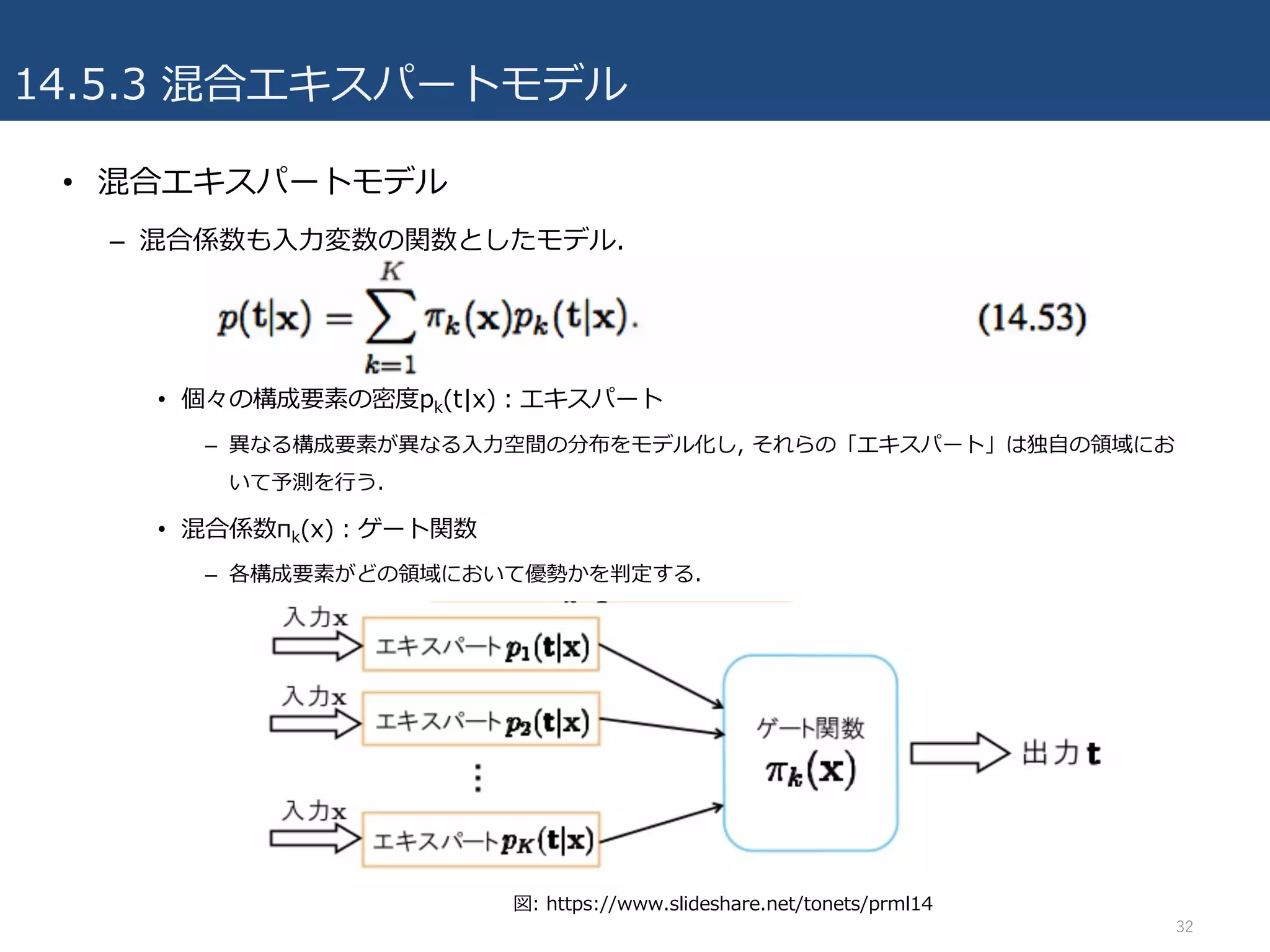 14.5.3 混合エキスパートモデル
• 混合エキスパートモデル
– 混合係数も⼊⼒変数の関数としたモデル.
• 個々の構成要素の密度pk(t|x)：エキスパート
– 異なる構成要素が異なる⼊⼒空間の分布をモデル化し, それらの「エキスパート」は独⾃の領域にお
いて予測を⾏う.
• 混合係数πk(x)：ゲート関数
– 各構成要素がどの領域において優勢かを判定する.
32
図: https://www.slideshare.net/tonets/prml14
 