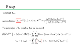 E step
responsibilities
initialized <latexit sha1_base64="(null)">(null)</latexit>
<latexit sha1_base64="(null)">(null)</latexit>
<latexit sha1_base64="(null)">(null)</latexit>
<latexit sha1_base64="(null)">(null)</latexit>
<latexit sha1_base64="(null)">(null)</latexit>
The expectation of the complete-data log likelihood
 