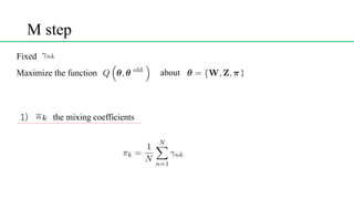 M step
<latexit sha1_base64="(null)">(null)</latexit>
Fixed <latexit sha1_base64="(null)">(null)</latexit>
<latexit sha1_base64="(null)">(null)</latexit>
<latexit sha1_base64="(null)">(null)</latexit>
Maximize the function about
<latexit sha1_base64="(null)">(null)</latexit>
the mixing coefficients
}
 