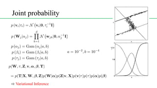 Joint probability
<latexit sha1_base64="(null)">(null)</latexit>
<latexit sha1_base64="(null)">(null)</latexit>
<latexit sha1_base64="(null)">(null)</latexit>
<latexit sha1_base64="(null)">(null)</latexit>
<latexit sha1_base64="(null)">(null)</latexit>
<latexit sha1_base64="(null)">(null)</latexit>
⇨ Variational Inference
 