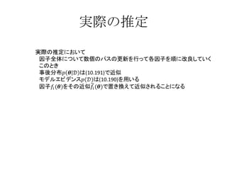 実際の推定 