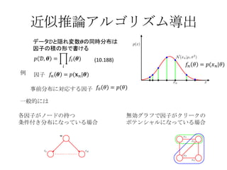 近似推論アルゴリズム導出 各因子がノードの持つ 条件付き分布になっている場合 無効グラフで因子がクリークの ポテンシャルになっている場合 例 因子 事前分布に対応する因子 一般的には (10.188) 