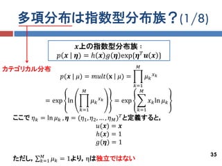 多項分布は指数型分布族？(1/8)
                        𝒙上の指数型分布族 ∶
                  𝑝 𝒙   𝜼) = ℎ 𝒙 𝑔 𝜼 exp{𝜼 𝑇 𝒖 𝒙 }
                                                  𝑀
カテゴリカル分布
                                                             𝑥𝑘
                   𝑝(𝒙 | 𝜇) = 𝑚𝑢𝑙𝑡 𝐱      𝜇) =          𝜇𝑘
                                                 𝑘=1
                          𝑀                         𝑀
                                    𝑥𝑘
            = exp ln           𝜇𝑘        = exp           𝑥 𝑘 ln 𝜇 𝑘
                         𝑘=1                      𝑘=1
 ここで 𝜂 𝑘 = ln 𝜇 𝑘 , 𝜼 = (𝜂1 , 𝜂2 , … , 𝜂 𝑀 ) 𝑇 と定義すると，
                                  𝑢(𝒙) = 𝒙
                                ℎ(𝒙) = 1
                                  𝑔(𝜼) = 1

           𝑀                                                          35
 ただし，      𝑘=1   𝜇 𝑘 = 1より，ηは独立ではない
 