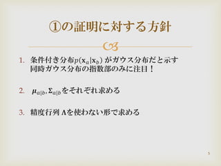 
1. 条件付き分布𝑝 𝐱 𝑎 𝐱 𝑏 がガウス分布だと示す
同時ガウス分布の指数部のみに注目！
2. 𝝁 𝑎|𝑏, 𝚺 𝑎|𝑏をそれぞれ求める
3. 精度行列 𝚲を使わない形で求める
5
①の証明に対する方針
 