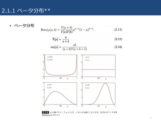 2.1.1 ベータ分布**
• ベータ分布
8
 