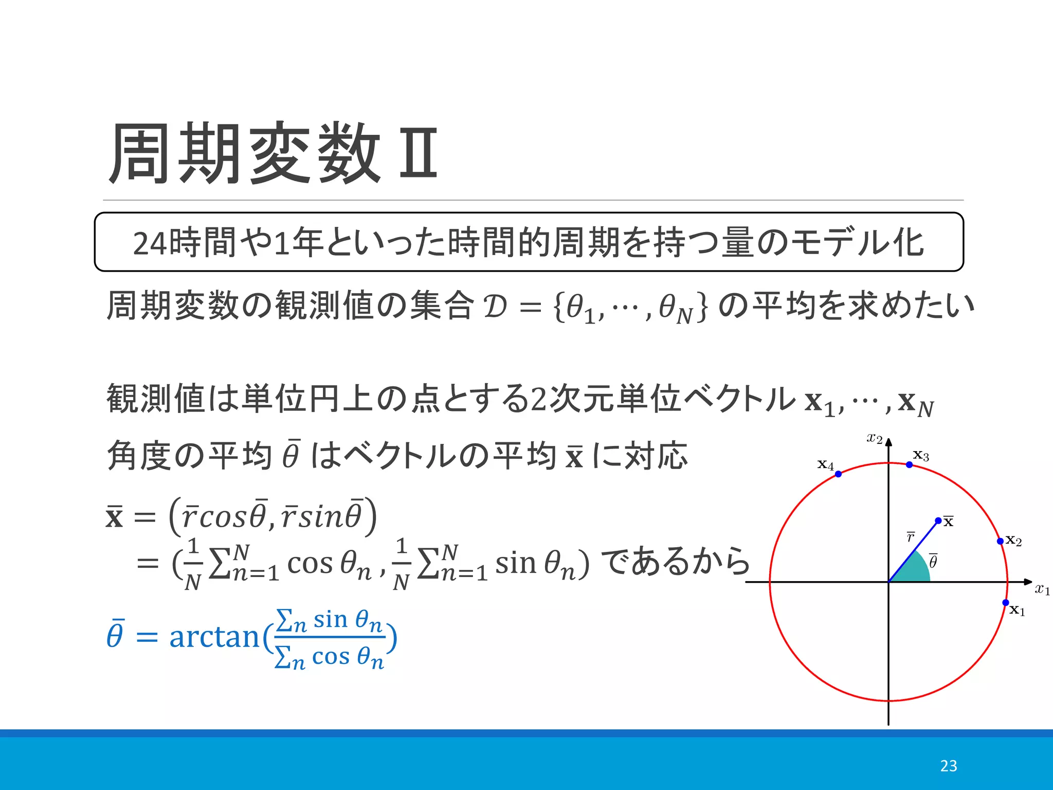 周期変数Ⅱ
周期変数の観測値の集合 𝒟 = 𝜃1, ⋯ , 𝜃 𝑁 の平均を求めたい
観測値は単位円上の点とする2次元単位ベクトル 𝐱1, ⋯ , 𝐱 𝑁
角度の平均 ҧ𝜃 はベクトルの平均 ത𝐱 に対応
ത𝐱 = ҧ𝑟𝑐𝑜𝑠 ҧ𝜃, ҧ𝑟𝑠𝑖𝑛 ҧ𝜃
= (
1
𝑁
σ 𝑛=1
𝑁
cos 𝜃 𝑛 ,
1
𝑁
σ 𝑛=1
𝑁
sin 𝜃 𝑛) であるから
ҧ𝜃 = arctan(
σ 𝑛 sin 𝜃 𝑛
σ 𝑛 cos 𝜃 𝑛
)
23
24時間や1年といった時間的周期を持つ量のモデル化
 